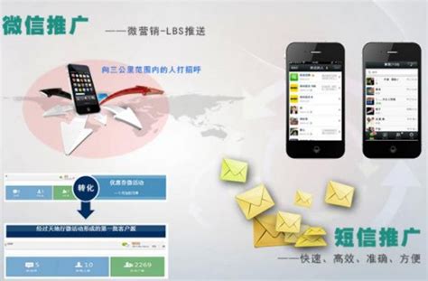 短信营销技巧(6个短信营销内容的技巧)-黑龙江旅游网