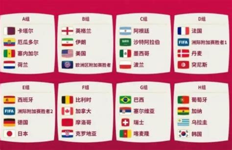 2022世界杯在哪个国家举办？中国参加吗？世界杯有多少个国家？-趣百科