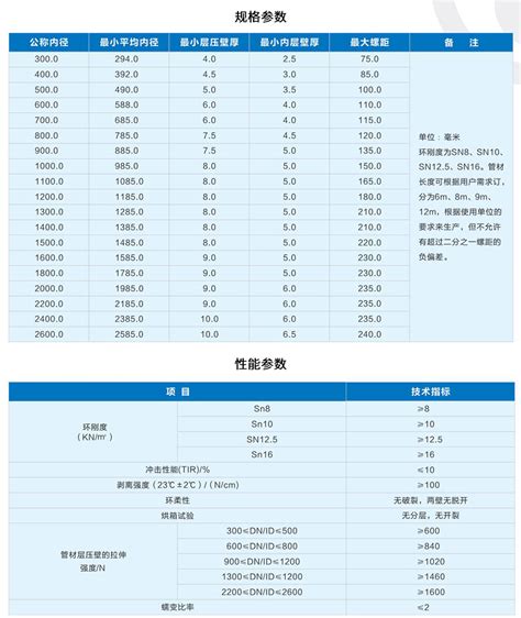 口罩执行标准-广州粤安防护用品有限公司