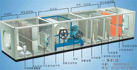 生产AHU直膨全新风式净化机组 直膨洁净恒温恒湿空调机组-阿里巴巴