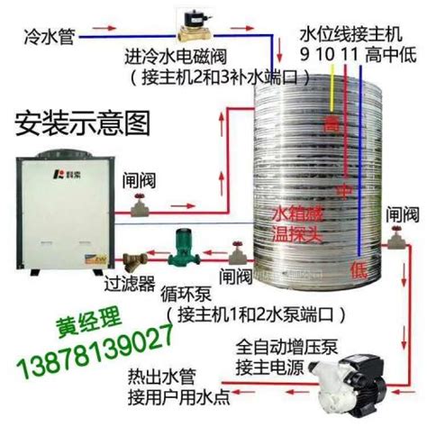 空气能热水器十大品牌 扬子给你舒适的热水生活-空气能资讯-设计中国