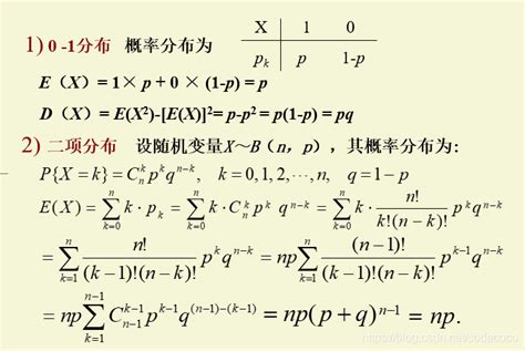 方差分析 - 数模资源交流 - 数学建模社区-数学中国