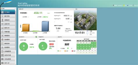 智慧照明综合管理平台-时照智能科技（上海）有限公司