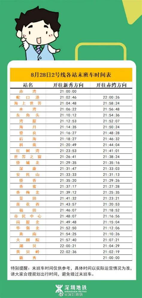 深圳地铁4号线各站点最新首班车时刻表（2021年7月17日起实行）_深圳之窗