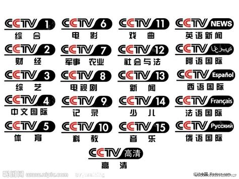 CCTV台标优化设计|平面|Logo|李泽一Start - 临摹作品 - 站酷 (ZCOOL)
