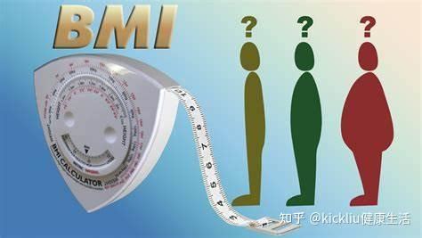 中国成人BMI与健康体重对应量