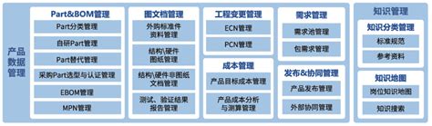 2022全国工业互联网平台赋能深度行宁波启航 - 数字化观察网