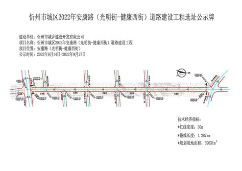 忻州市城区2022年安康路（光明街-健康西街）道路建设工程选址公示牌