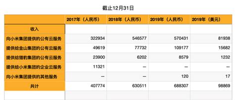 上海金山区开业仪式策划-开业策划传媒公司_公关活动策划-一站式服务-矜颐文化传播有限公司