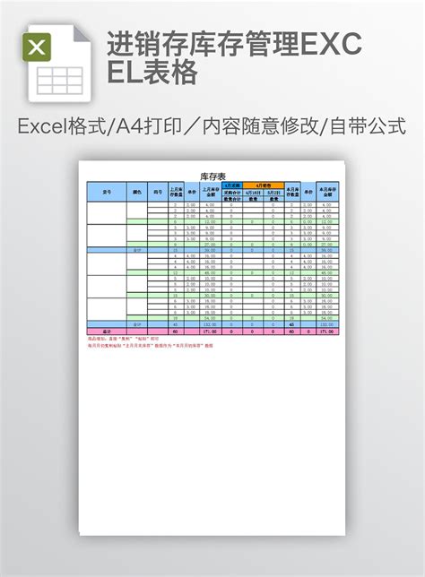 仓库进销存管理表格Excel模板图片-正版模板下载400148533-摄图网
