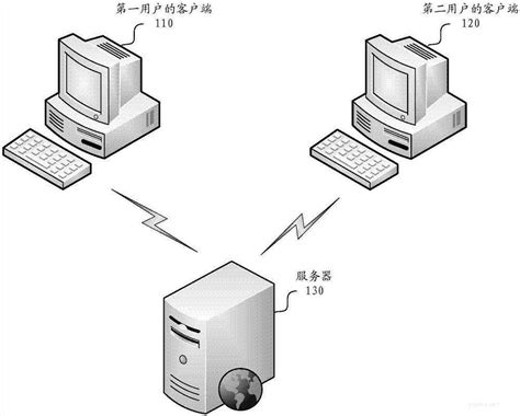 数据中心最常见的服务器之一，戴尔机架式服务器家族原创图集 - BENCOM商红