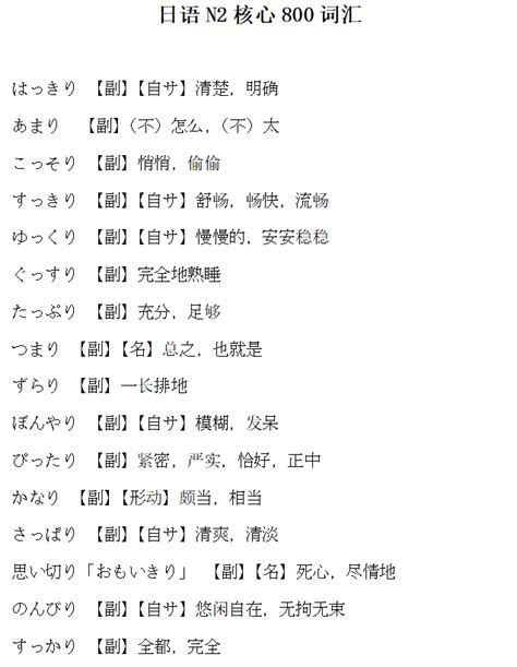 日语N2(二级)单词表__word文档在线阅读与下载_免费文档