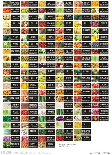 生鲜品名果蔬图设计图__图片素材_其他_设计图库_昵图网nipic.com
