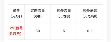 中国移动5G套餐资费多少？移动5G套餐价格一览
