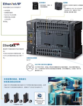 CJ1W-NC413-CJ1W-NC413 欧姆龙 omron CJ系列PLC控制器_欧姆龙PLC可编程-乐利中国有限公司