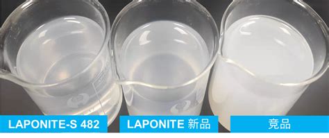 新材速递：毕克化学全新进口流变助剂新产品LAPONITE，广泛用在多彩涂料中-叶丹-买化塑智库专家