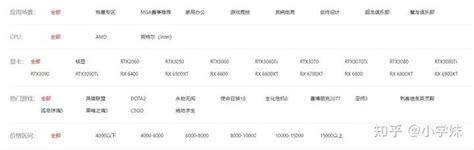 京东组装机双·11销量TOP10：武极登顶！_游戏硬件攒机推荐-中关村在线