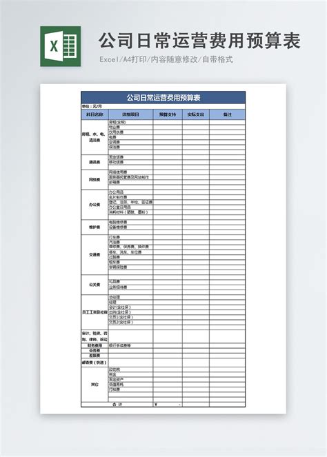 团建经费预算Excel模板下载_熊猫办公