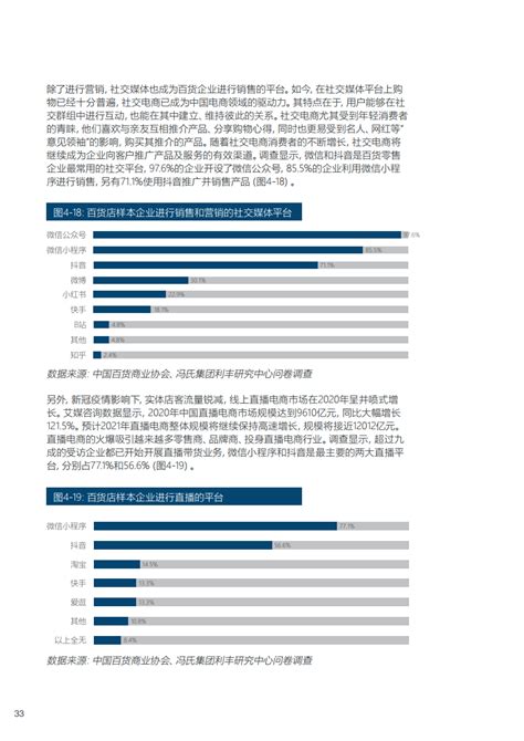 中国百货商业协会：2021-2022中国百货零售业发展报告 | 互联网数据资讯网-199IT | 中文互联网数据研究资讯中心-199IT