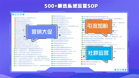 SOP流程图用什么软件做？