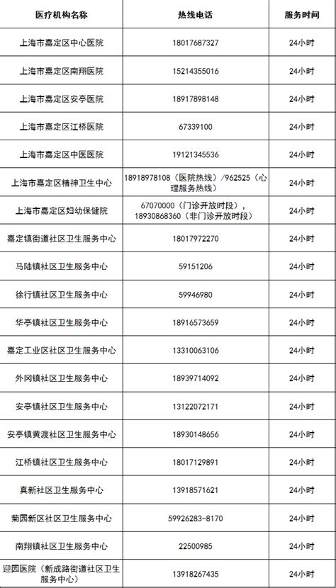 嘉定区如何办理企点客服产品 - 昱唯商城