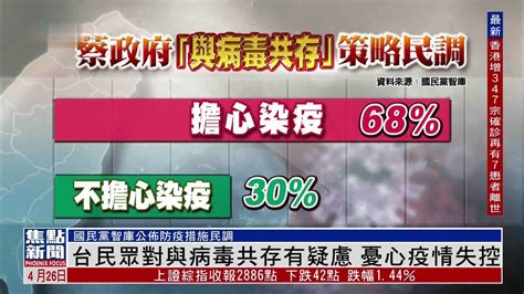 台湾民众对与病毒共存有疑虑 忧心疫情失控_凤凰网视频_凤凰网