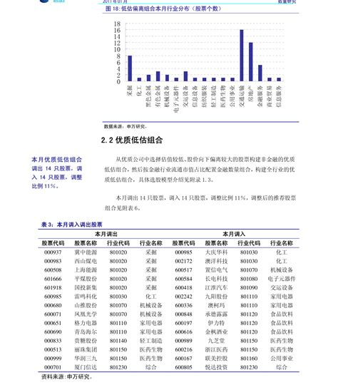 中国工商银行定期存款利率表 - 财梯网
