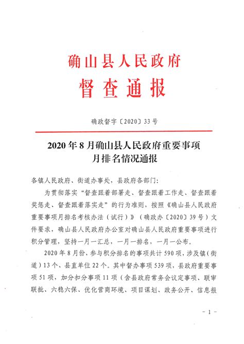 2020年8月份确山县人民政府重要事项月排名情况通报_确山县人民政府