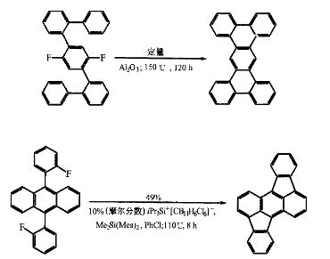 过渡金属活化碳氟键 技术前沿 中国标准物质网