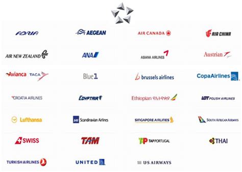 星空联盟宣布全面使用AWS，创造航空旅行新时代_天极大咖秀