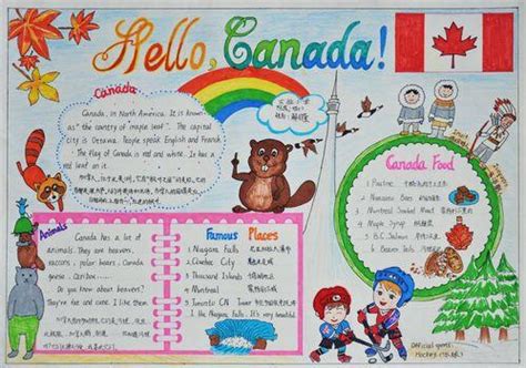 以加拿大为主题的英语手抄报 以加拿大为主题的英语手抄报怎么画 | 抖兔教育