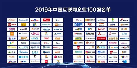 每日互动入选2021年中国互联网综合实力百强企业 每日互动公司官网