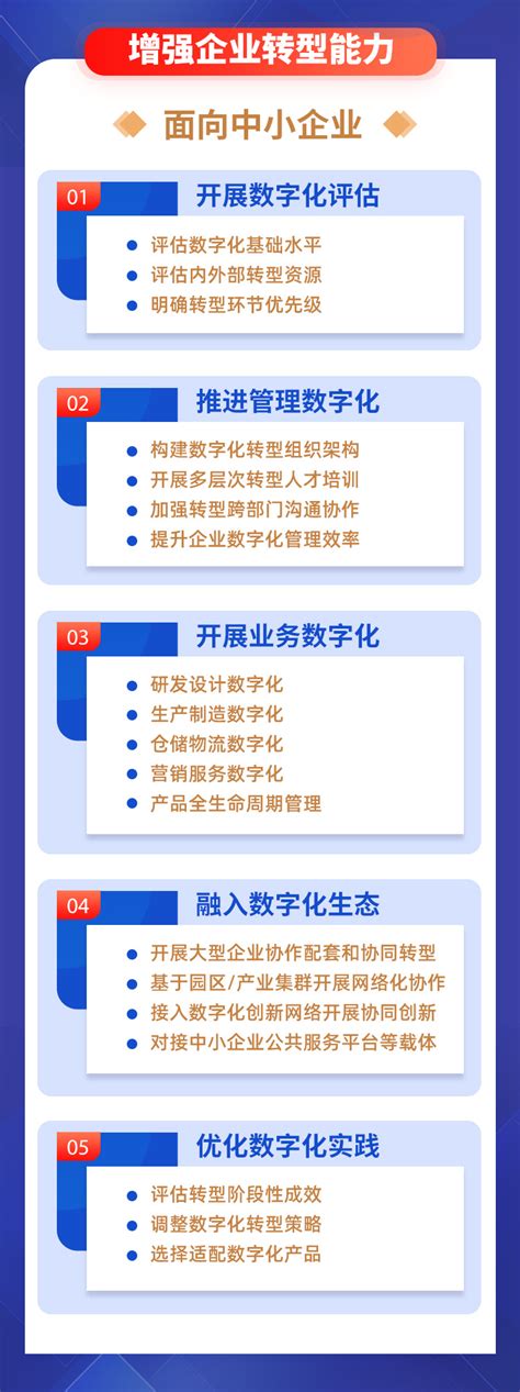 2023年河南省数字化转型战略工作方案Word模板下载_编号ldmkkppj_熊猫办公