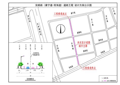 （北辰区）关于安顺路（康宁道-双海道）道路工程建设工程设计方案的公示-天津市建设快讯-建设招标网