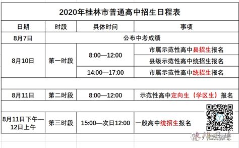 桂林市教育局关于做好2022年市直属义务教育学校和市区初中招生入学工作的通知