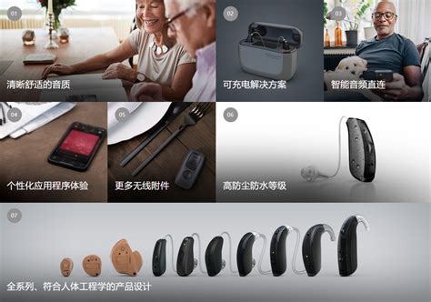 领峰50 BTE(P) 欧仕达助听器-北京艾声助听器