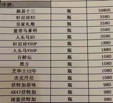 西安热门KTV推荐-西安十大顶级KTV-西安最上档次的KTV消费价格一览 -KTV预订网