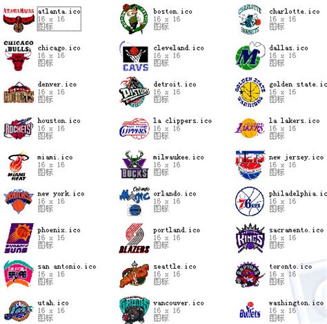 NBA球队徽标全系列！_NBA球队徽标全系列！软件截图-ZOL软件下载