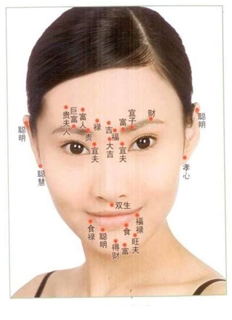 六种典型女性额头面相解析__凤凰网