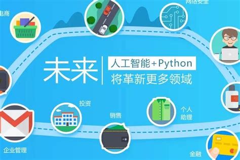 新方向、新功能：Python3.9 完整版面世了 - 知乎