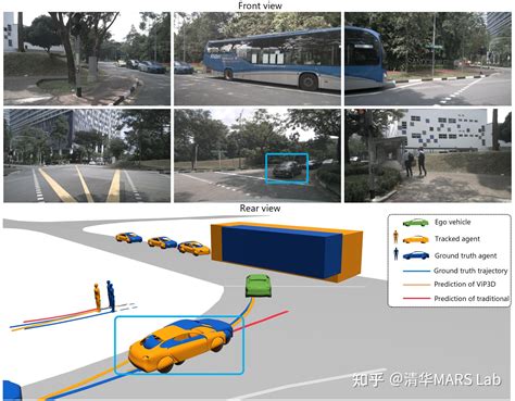 视觉自动驾驶技术VCAD解读：端到端的视觉轨迹预测 - ViP3D - 知乎