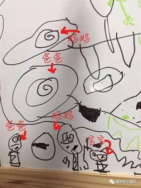 用名字作画,儿童,怎样用名字画一幅画_大山谷图库