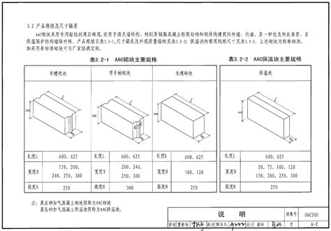 06CJ05：蒸压轻质砂加气混凝土(AAC)砌块和板材建筑构造（参考图集） - 国家建筑标准设计网
