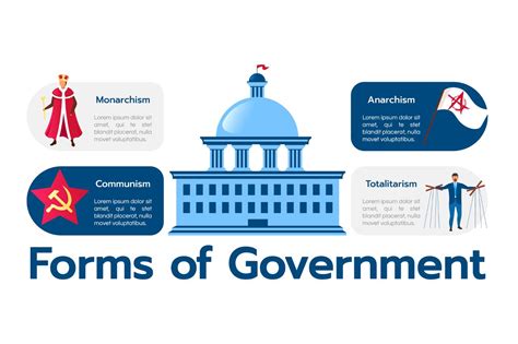 Democracy Is The Best Form Of Government: Arguments For And Against ...
