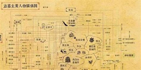 中国收藏网---新闻中心--探秘五花八门的古墓机关(图)