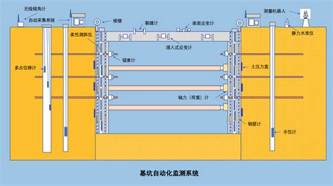 坪山⇌机场快速达！深大城际又有新进展_坪山新闻网