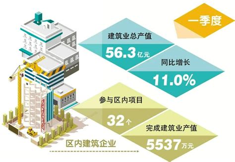 重庆市大渡口区市场监督管理局关于2020年知识产权贯标项目验收结果的公示—中国·重庆·大渡口网