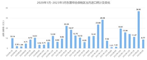 “海关查验”都查什么？带你看看究竟怎么验-外贸出口代理|上海外贸进出口公司