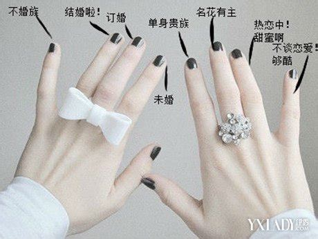 【图】戒指的戴法和意义图是怎样的 4点让你了解戒指的意义_戒指的戴法和意义图_伊秀服饰网|yxlady.com