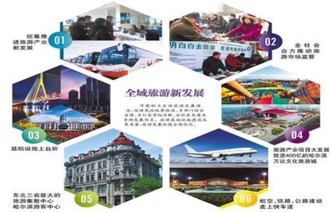 旅游如何带动全域全业更好更美发展——以陕西省神木市为例